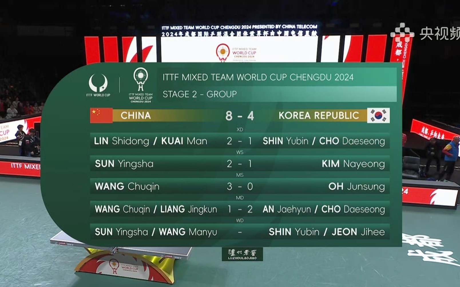 开云体育APP下载-韩国队鏖战德国队，陈雨菲关键制胜